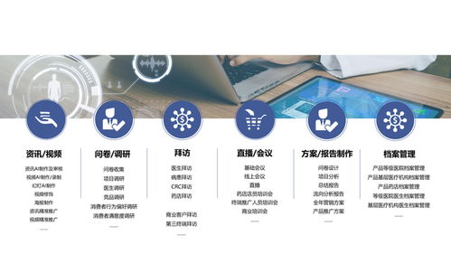 深耕医疗赛道，以全案服务赋能行业创新——西安多欧信息咨询的专业实践